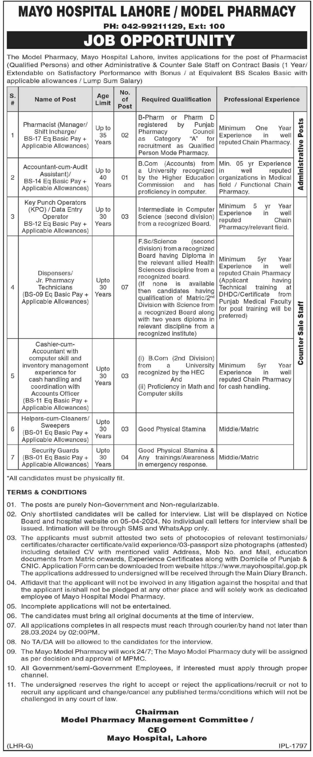 Mayo Hospital Lahore Jobs 2024 Advertisement