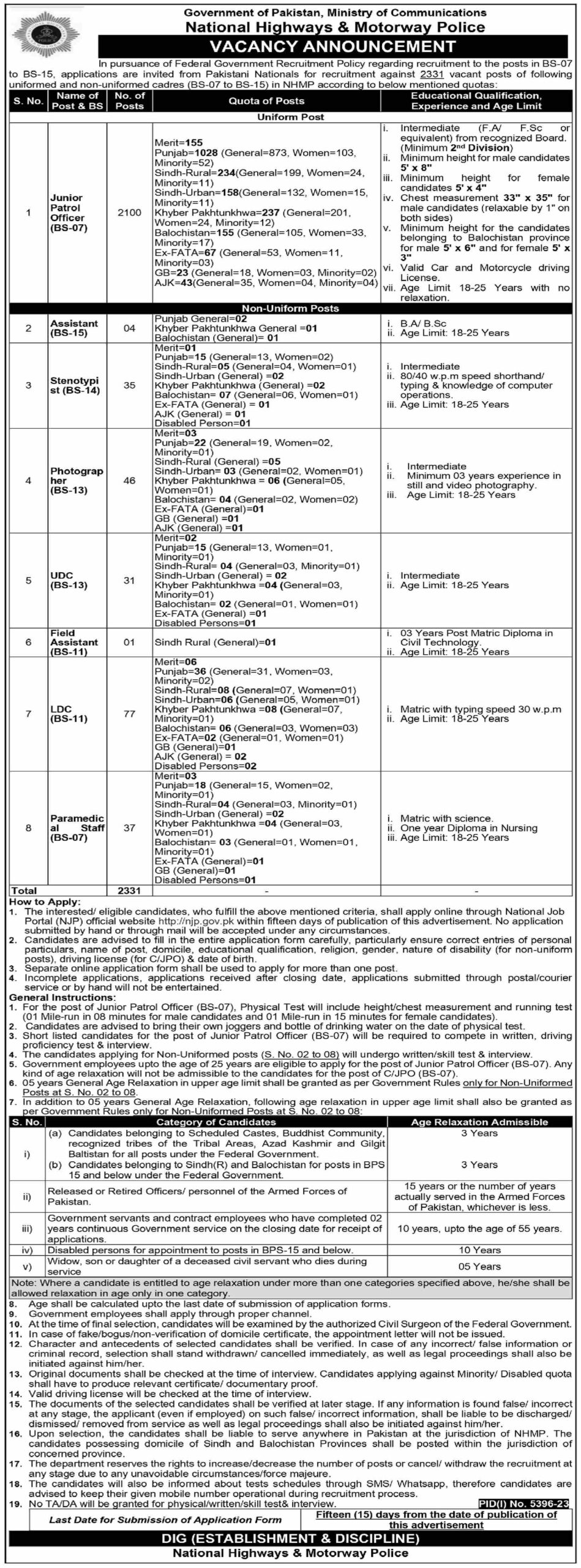 National Highway And Motorway Police Jobs 2024 Advertisement