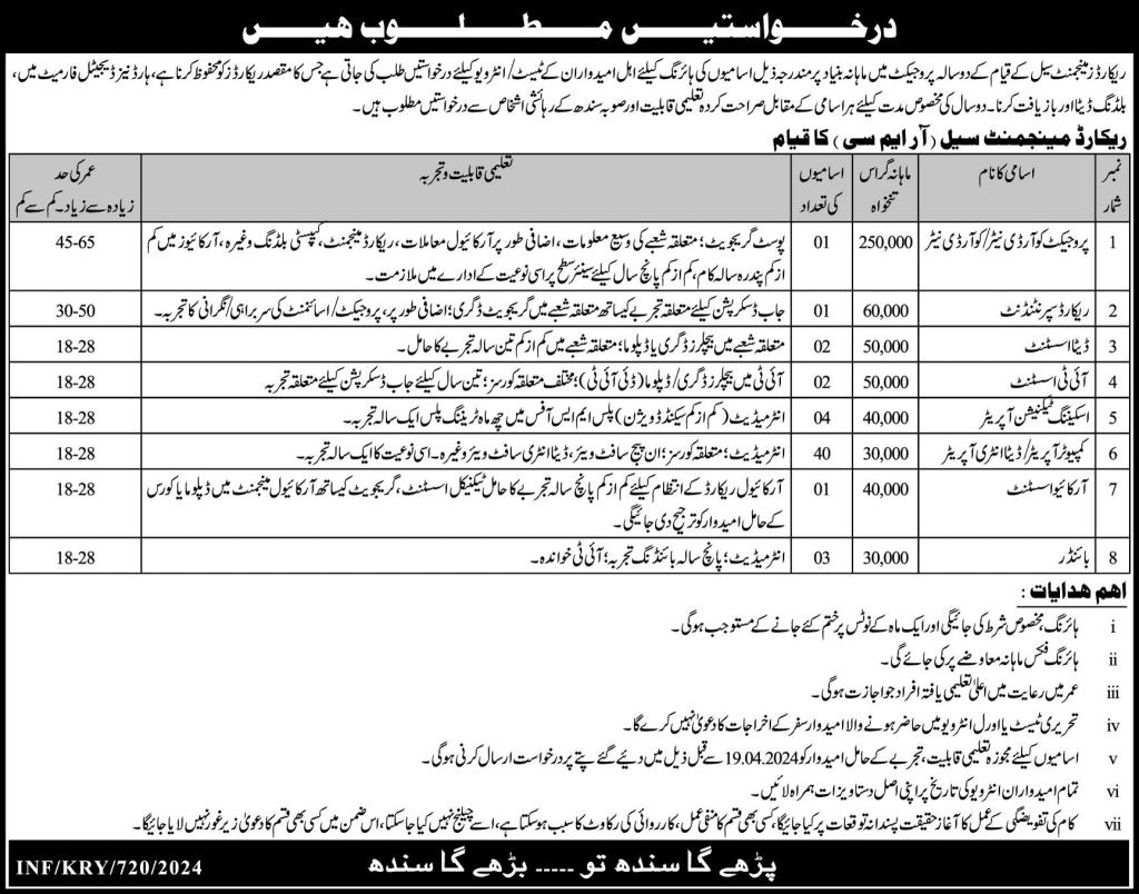 Record Management Cell RMC Jobs 2024 Advertisement